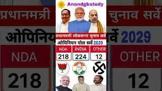 Prime Minister Election 2029 | First C-VoterOpinion Poll Survey | Who will become PM?#loksabhae...