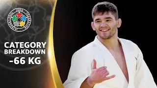 CATEGORY BREAKDOWN -66 kg