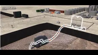 Treatment, recycling, pumping and cleaning industrial sludge lagoon - robotic barge