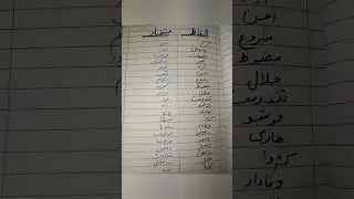 Alfaaz Mutazaad || Urdu world