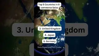 Top 5 Countries in E commerce Sales #Ecommerce, #OnlineSales, #Top5Countries, #DigitalCommerce,