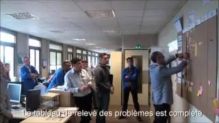 Obeya et culture de la performance, NEXANS : Les routines manag&eacute;riales