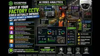 What if your factory CCTV could actually improve safety, security, and productivity ?
