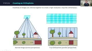 SKYLAB Webinar &ndash; Promises, Possibilities and Problems of Remote Sensing