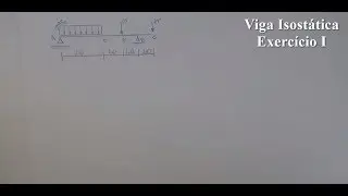 Teoria das Estruturas 02 - exercício I - Reações de apoio - Viga Isostática