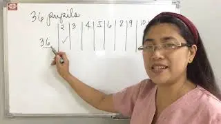 Problem Solving Involving Divisibility Rules for 2, 3, 4, 5, 6, 8, 9, 10, 11 and 12