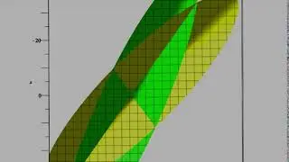 Two Moving Cones Same Locus
