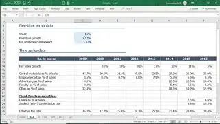 Sensitivity analysis
