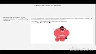 A Comprehensive Analysis of Financial Independence based on data taken from reddit
