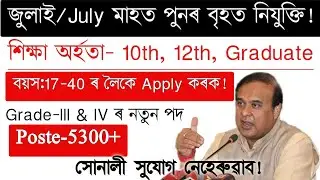 Assam job vacancy 2023 | Assam govt job requirement 2023 | Assam job updates | Assam job news today