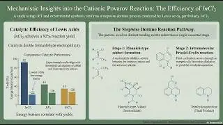 Mechanistic Insights on the Lewis Acid-Catalyzed Cationic Povarov Concerted, Fig 5 panel A.