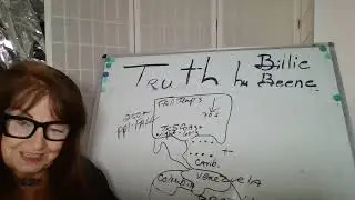83025-2P TRUTH BY BILLIE BEENE  
