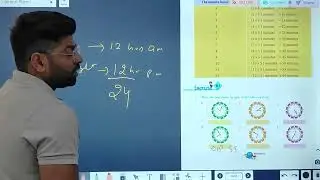 CLASS 3   MATHS  CHAPTER 8    TIME