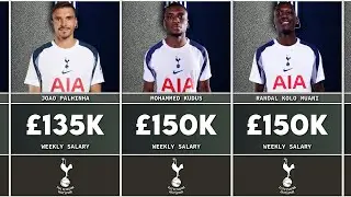 Tottenham Hotspur 2025/26 Squad Salaries: Kudus, Randal & Simons Among Highes-Paid Players