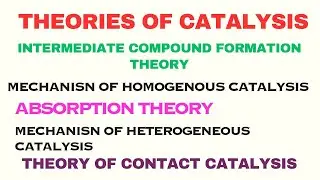 Theories of Catalysis| Mechanisms| Intermediate Compound formation Theory| Absorption Theory
