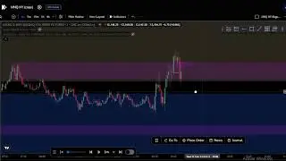 Forwardtest session MNQ #3 #trading #backtesting #nasdaq #mnq