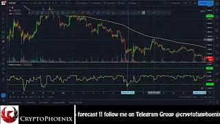 bitmex funding rate  trading strategy