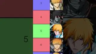 TOP 10 Ichigo Characters (APRIL 2025) Bleach: Brave Souls Tier List Best Units RANKING 2025 Kurosaki