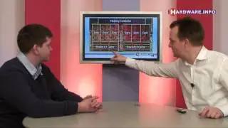 HWITV #168 deel 1/3: Intel Core i7 980X 'Gulftown'