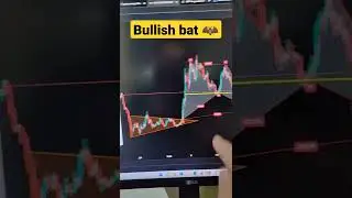 BULLISH BAT GALA🦇🔥💯#shorts #gala #galagames #crypto #technicalanalysis #chilltrader