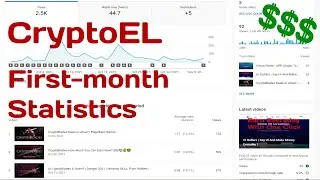 First Month Here | CryptoEL Channel Analytics |