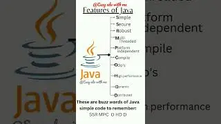 features of Java