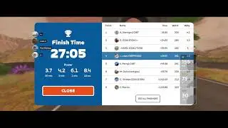 DIRTy Vertigos vs Coalition Taraxyl - Scotland Smash - Team Ladder Race 4x4 - 03/12/25
