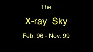 RXTE ASM X-ray sky 1996&ndash;99