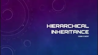 Hierarchical Inheritance in Java - Tutorial 12