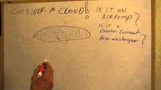 Biotic pump Clouds  as counter current heat exchangers and literally dry air Volcanoes?