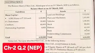 SY.BCOM (NEP/CBCS) Corporate Accounting 2 | Sem-4 | Ch-2 Absorption of Companies Q.2 #sppu  