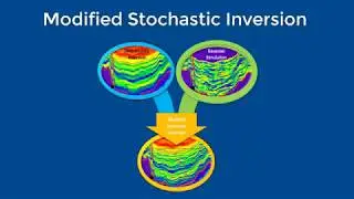 Overview of Emerson's Modified Stochastic Inversion