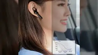 Baseus Magnetic Charging Wireless Bluetooth Earphone Single Handsfree with Microphone