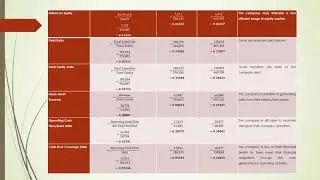 STRATEGIC AUDIT REPORT OF HOTEL ROYALGROUP F WANGYANJIE 256582