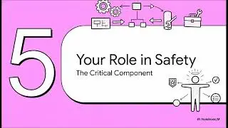 HSE Interview Questions & Answers | Complete HSE Training for Safety Officers