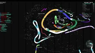 TEAM XQ OS MELHORES JOGADORES DO SLITHER ESTÃO AQUI