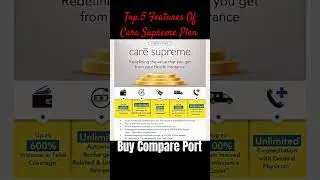 Top 5 Features Of Care Supreme Plan 👈 #health #insurance #healthinsurance