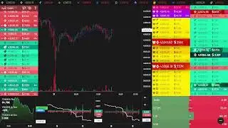 BTC Price Action | LIVE | aggr.trade | 21.09.2021