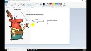 Class in Object Oriented Programming