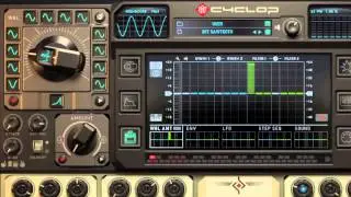 Cyclop's modulators