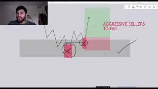 Supply and demand with order flow