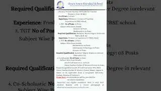 down town Gurukul School Moranhat Recruitment &ndash; For 50 Posts