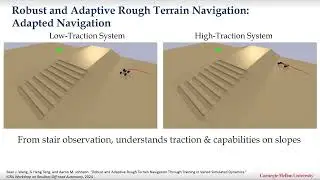 Robust and Adaptive Rough Terrain Navigation Through Training in Varied Simulated Dynamics