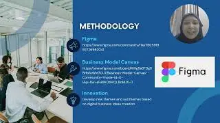 308 Digital Business Information Model