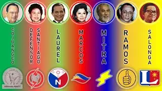 The 1992 Presidential Election