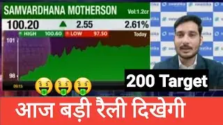 Samvardhana mothersonshare latest news,buyor not,motherson shareanalysis,target price