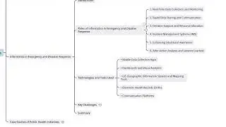 6.3  Informatics In Emergency And Disaster Response I Fundamentals of Health Informatics - Course