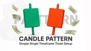 Candle Pattern + Simple Trading Plan | Dasar Price Action (Ep.2)