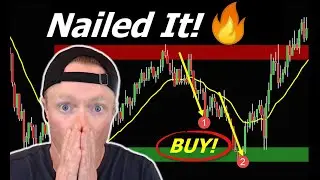 This *2-LEG PULLBACK* Could Be EASY MONEY Before Thanksgiving!