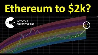 Ethereum: What if it goes to $2k?